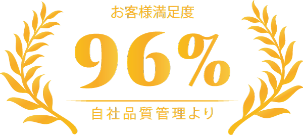 顧客満足度と品質管理を示す「96%」という数字の上下に、金色の月桂冠と日本語のテキストが描かれています。背景は黒です。.